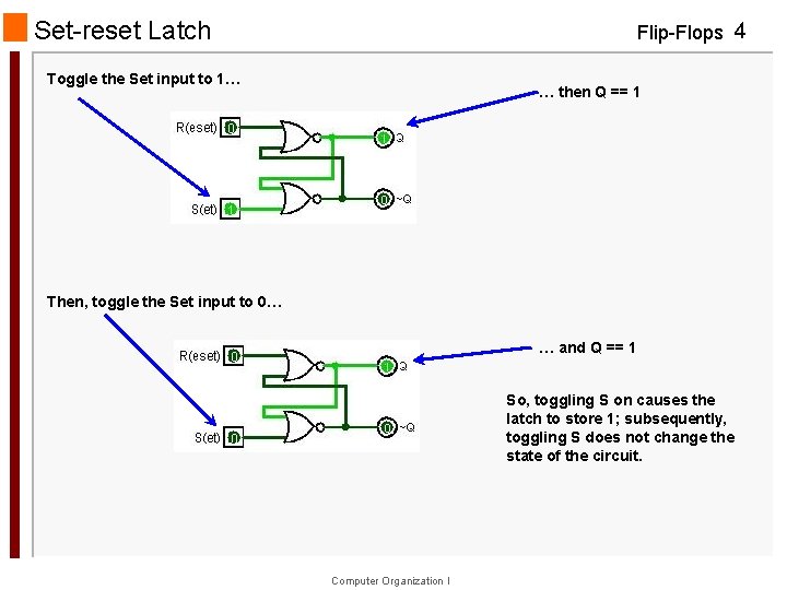 Set-reset Latch Flip-Flops 4 Toggle the Set input to 1… … then Q ==