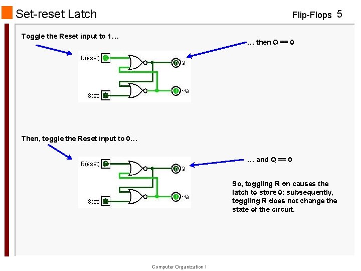 Set-reset Latch Flip-Flops 5 Toggle the Reset input to 1… … then Q ==