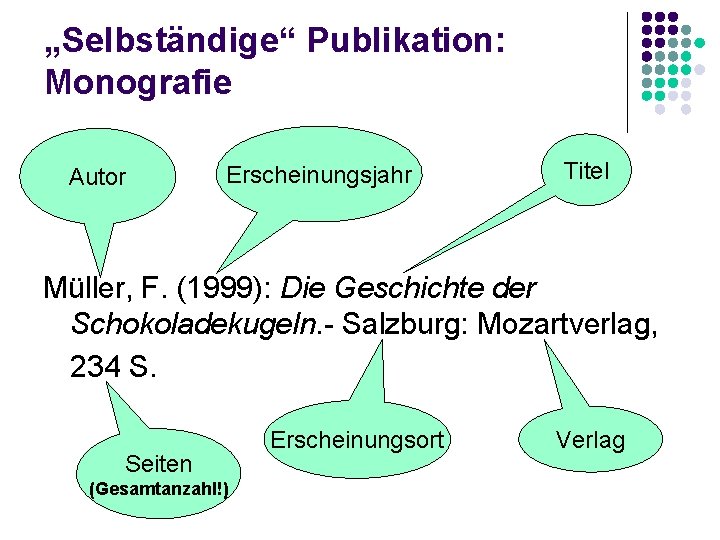 „Selbständige“ Publikation: Monografie Autor Erscheinungsjahr Titel Müller, F. (1999): Die Geschichte der Schokoladekugeln. -