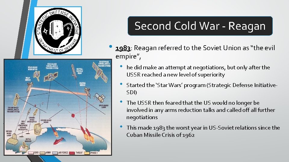Second Cold War - Reagan • 1983: Reagan referred to the Soviet Union as