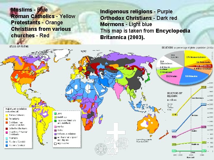 Muslims - Blue Roman Catholics - Yellow Protestants - Orange Christians from various churches