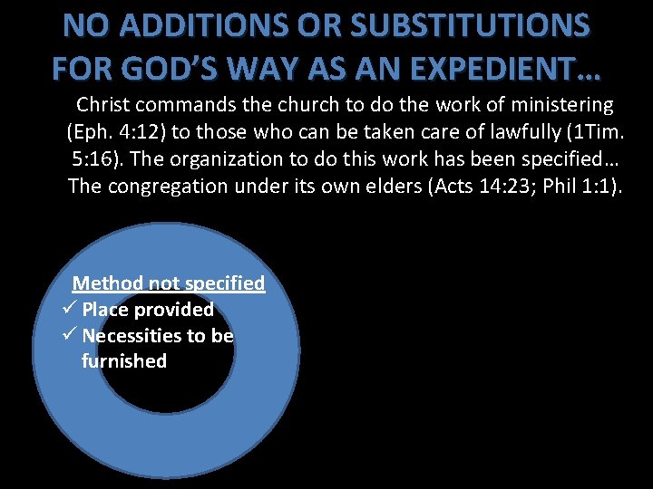 NO ADDITIONS OR SUBSTITUTIONS FOR GOD’S WAY AS AN EXPEDIENT… Christ commands the church NO ADDITIONS OR SUBSTITUTIONS FOR GOD’S WAY AS AN EXPEDIENT… Christ commands the church