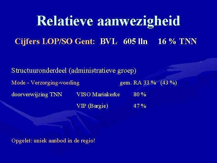 Relatieve aanwezigheid Cijfers LOP/SO Gent: BVL 605 lln 16 % TNN Structuuronderdeel (administratieve groep)