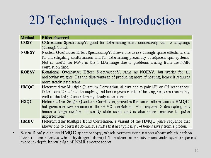 2 D Techniques - Introduction Method COSY NOESY ROESY HMQC HSQC HMBC • Effect