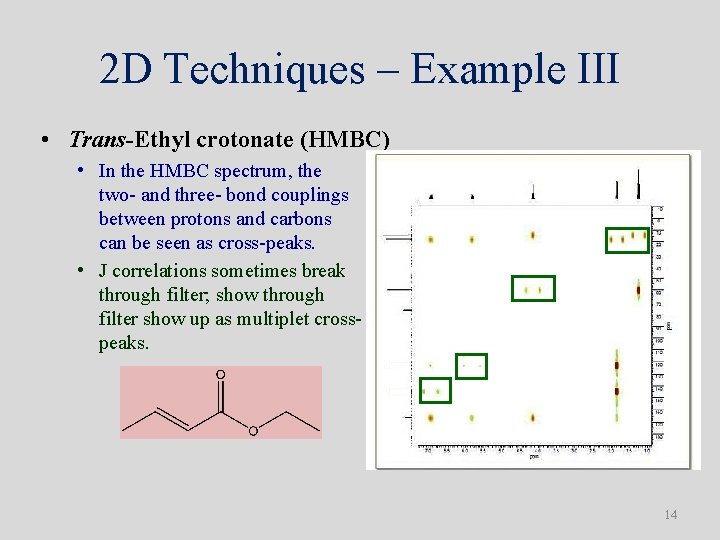 2 D Techniques – Example III • Trans-Ethyl crotonate (HMBC) • In the HMBC
