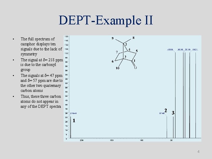 DEPT-Example II • • The full spectrum of camphor displays ten signals due to