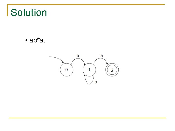 Solution • ab*a: 