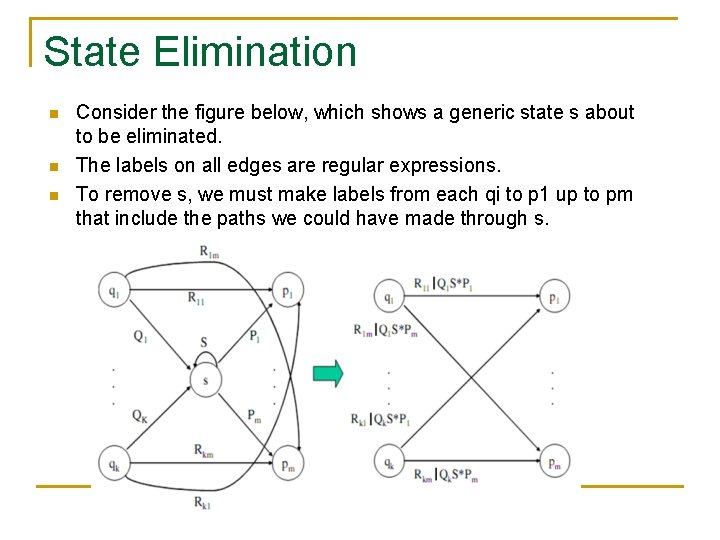 State Elimination n Consider the figure below, which shows a generic state s about
