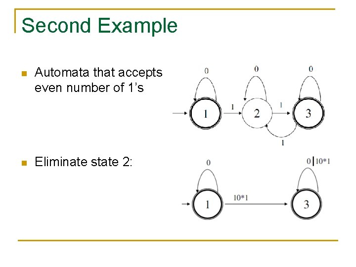Second Example n Automata that accepts even number of 1’s n Eliminate state 2:
