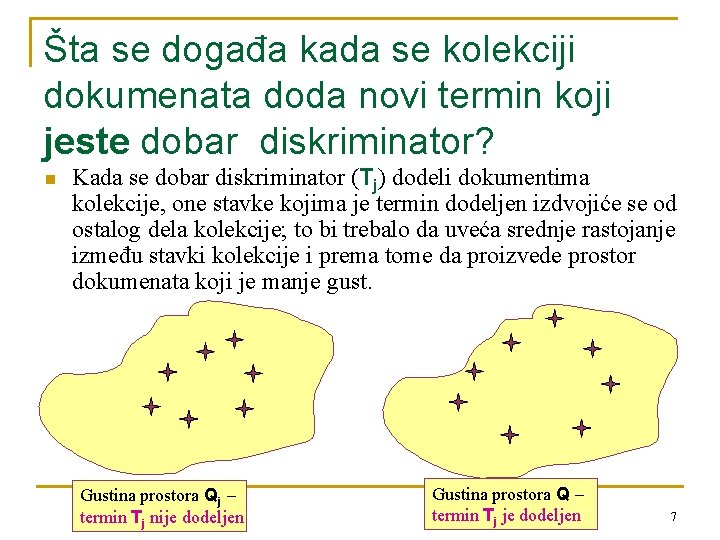 Šta se događa kada se kolekciji dokumenata doda novi termin koji jeste dobar diskriminator?