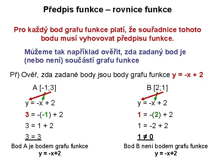 Předpis funkce – rovnice funkce Pro každý bod grafu funkce platí, že souřadnice tohoto