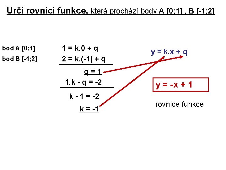 Urči rovnici funkce, která prochází body A [0; 1] , B [-1; 2] bod