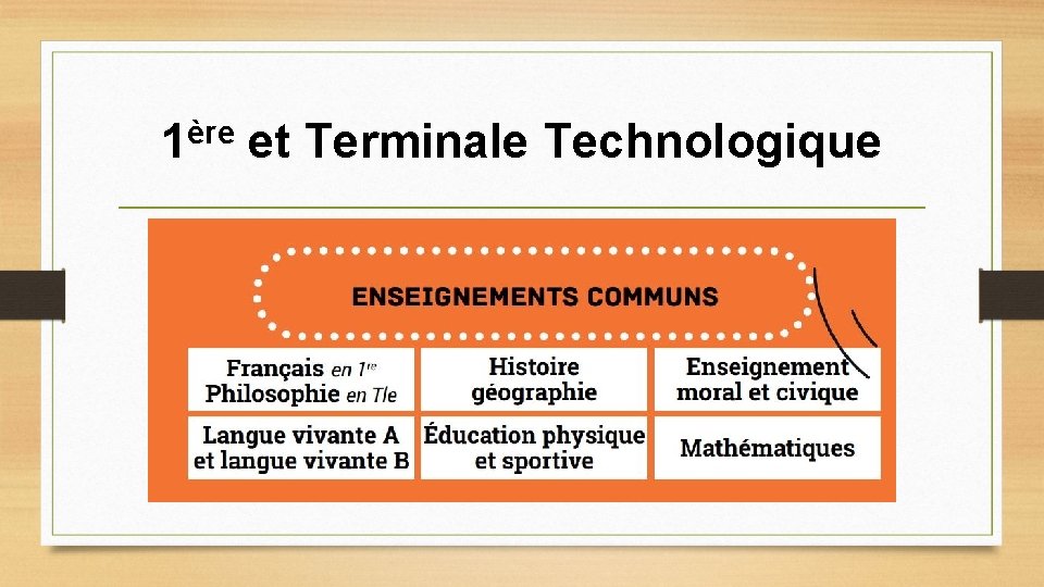 ère 1 et Terminale Technologique 