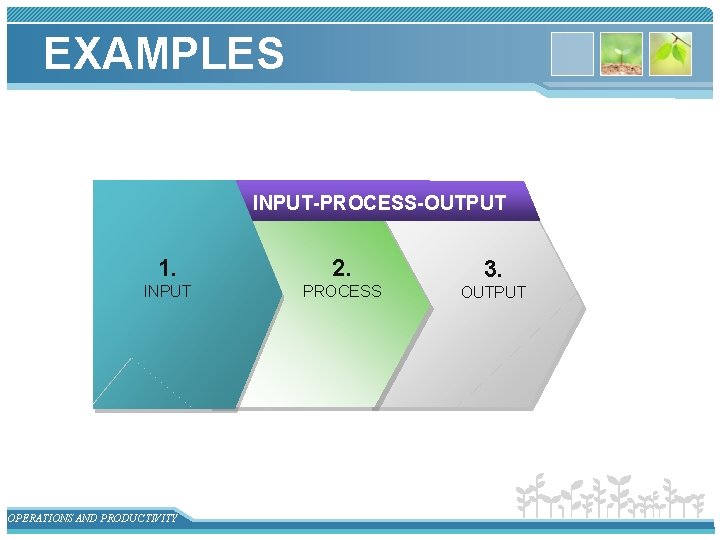 EXAMPLES INPUT-PROCESS-OUTPUT 1. 2. 3. INPUT PROCESS OUTPUT OPERATIONS AND PRODUCTIVITY 