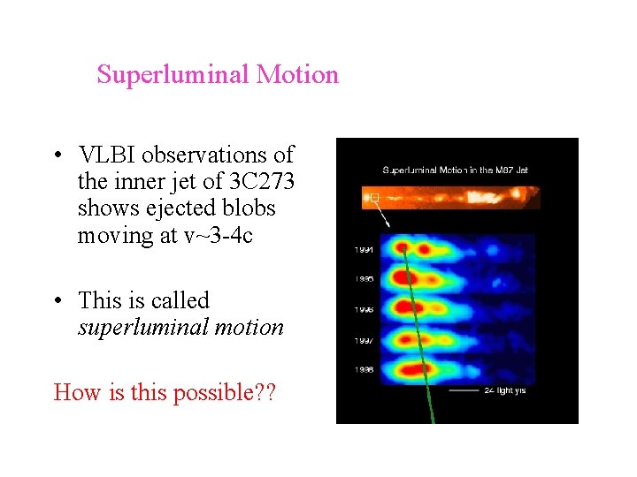 Superluminal Motion • VLBI observations of the inner jet of 3 C 273 shows