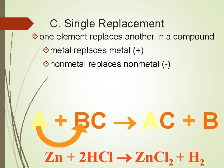 C. Single Replacement one element replaces another in a compound. metal replaces metal (+)