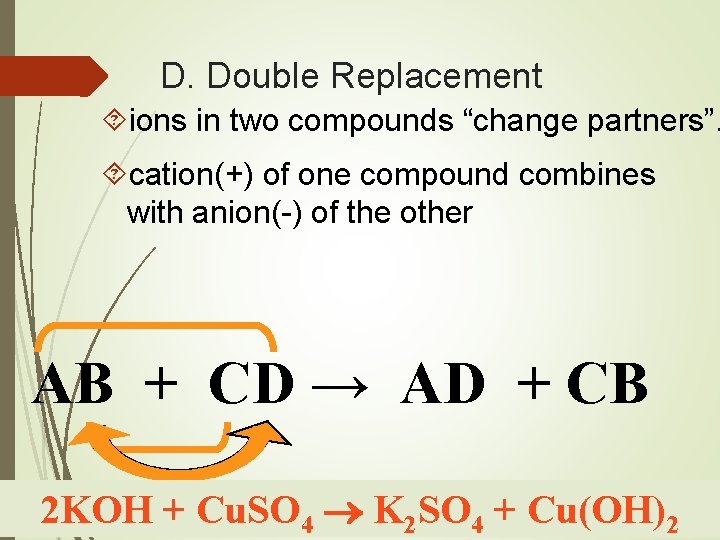 D. Double Replacement ions in two compounds “change partners”. cation(+) of one compound combines