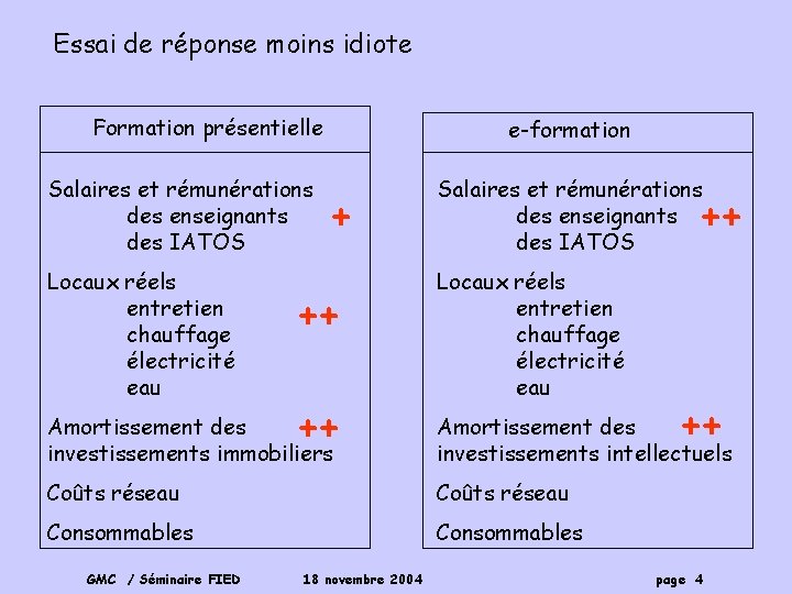 Essai de réponse moins idiote Formation présentielle Salaires et rémunérations des enseignants des IATOS