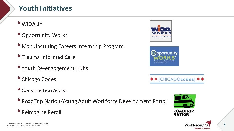 Summer Opportunities in 2020 Engaging Youth through Virtual