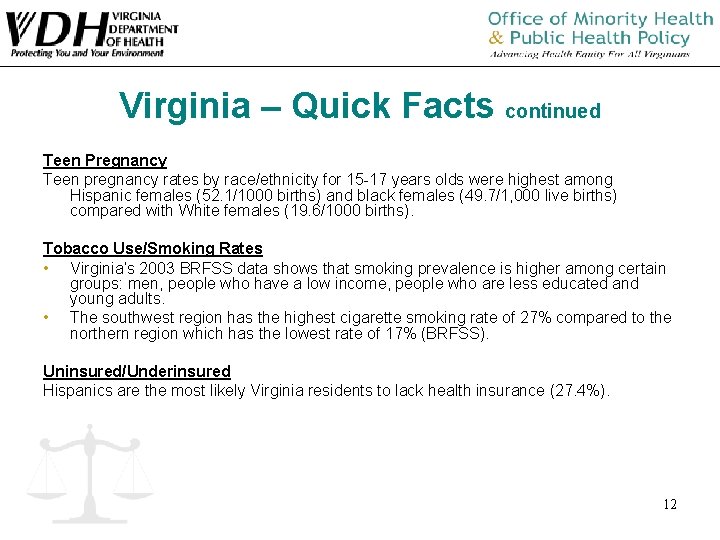 Virginia – Quick Facts continued Teen Pregnancy Teen pregnancy rates by race/ethnicity for 15 Virginia – Quick Facts continued Teen Pregnancy Teen pregnancy rates by race/ethnicity for 15