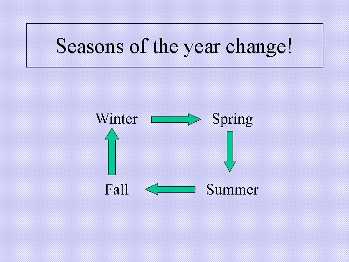 Seasons of the year change! Seasons of the year change!