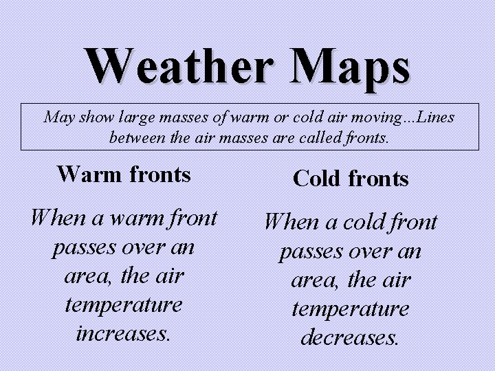 Weather Maps May show large masses of warm or cold air moving…Lines between the Weather Maps May show large masses of warm or cold air moving…Lines between the