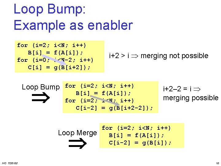 Loop Bump: Example as enabler for (i=2; B[i] = for (i=0; C[i] = i<N;