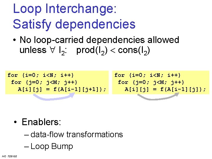 Loop Interchange: Satisfy dependencies • No loop-carried dependencies allowed unless I 2: prod(I 2)