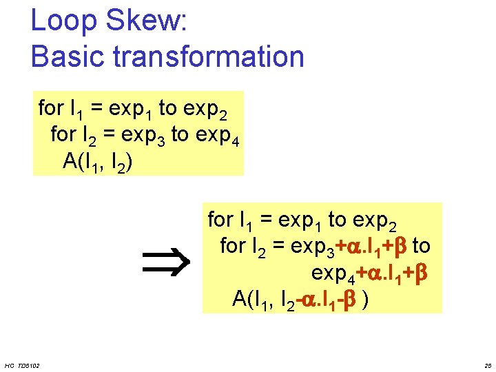 Loop Skew: Basic transformation for I 1 = exp 1 to exp 2 for