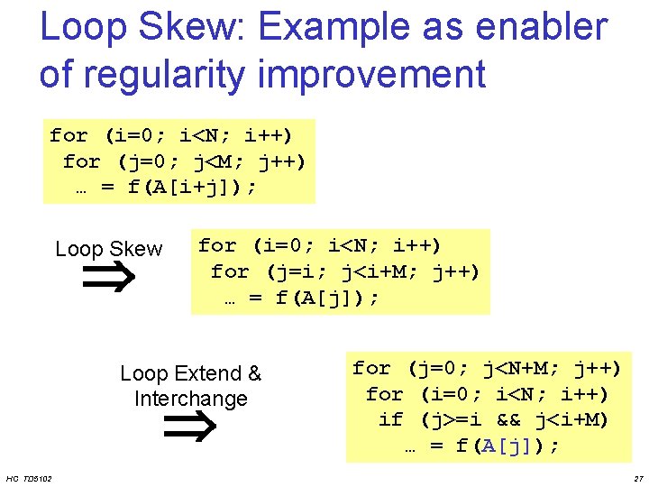 Loop Skew: Example as enabler of regularity improvement for (i=0; i<N; i++) for (j=0;
