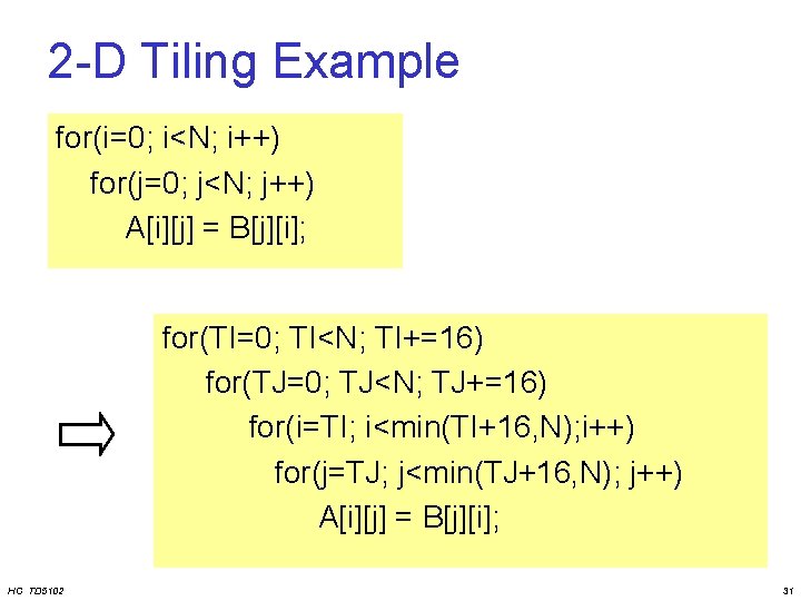 2 -D Tiling Example for(i=0; i<N; i++) for(j=0; j<N; j++) A[i][j] = B[j][i]; for(TI=0;