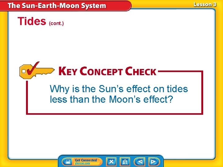 Tides (cont. ) Why is the Sun’s effect on tides less than the Moon’s Tides (cont. ) Why is the Sun’s effect on tides less than the Moon’s