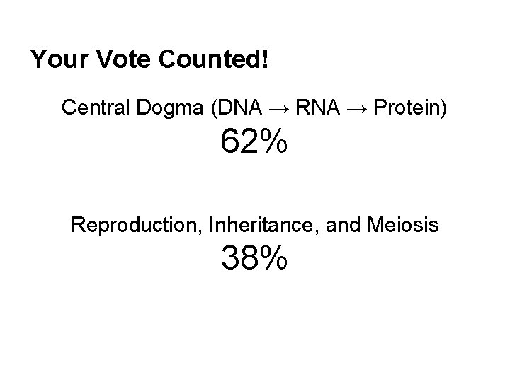 Your Vote Counted! Central Dogma (DNA → RNA → Protein) 62% Reproduction, Inheritance, and