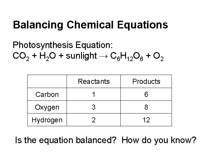 Balancing Chemical Equations Photosynthesis Equation: CO 2 + H 2 O + sunlight →