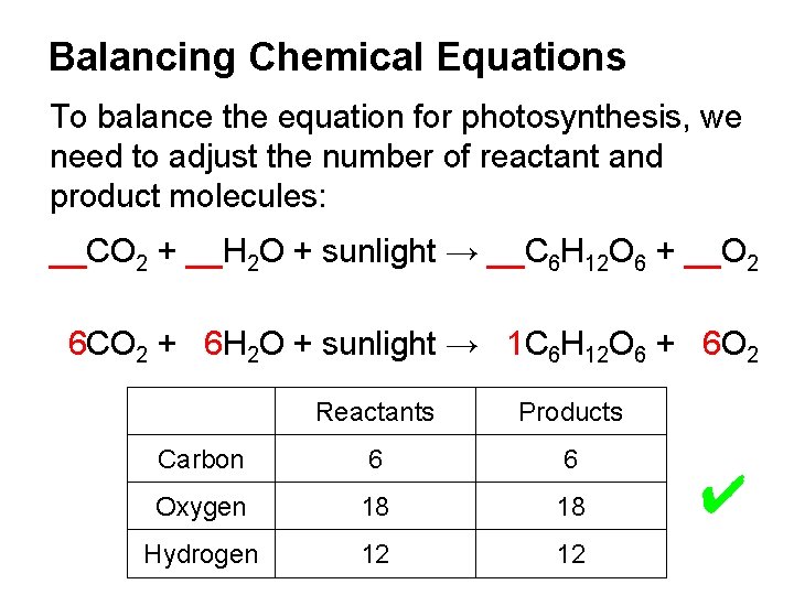 Balancing Chemical Equations To balance the equation for photosynthesis, we need to adjust the