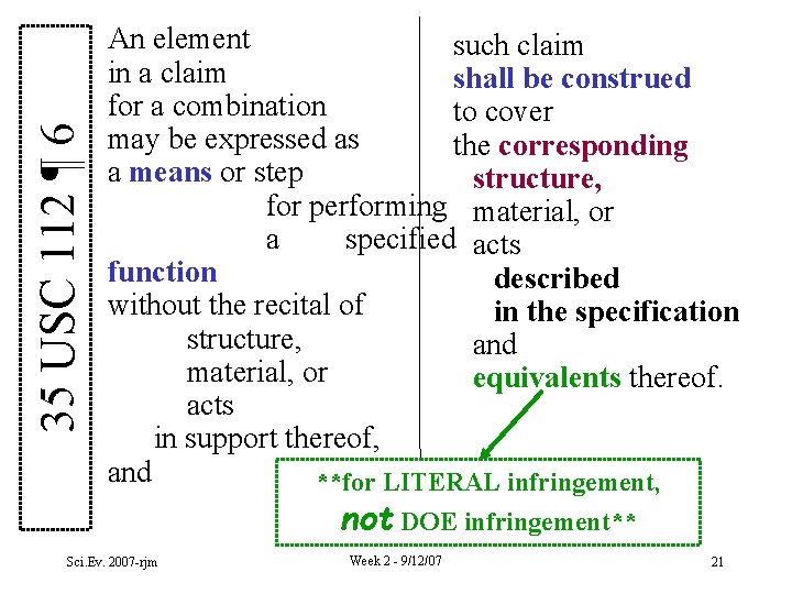 35 USC 112 ¶ 6 An element such claim in a claim shall be