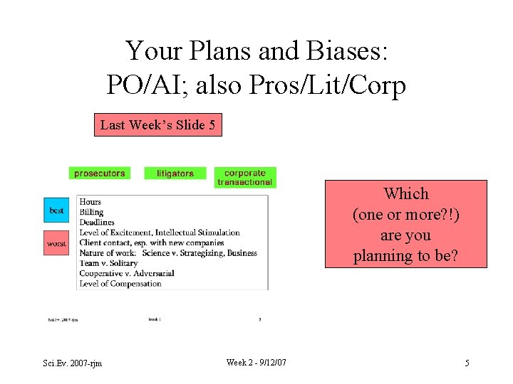 Your Plans and Biases: PO/AI; also Pros/Lit/Corp Last Week’s Slide 5 Which (one or