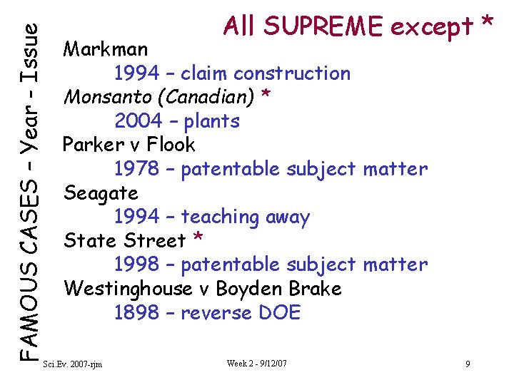 FAMOUS CASES – Year - Issue All SUPREME except * Markman 1994 – claim