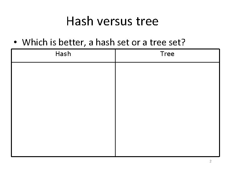 Hash versus tree • Which is better, a hash set or a tree set?