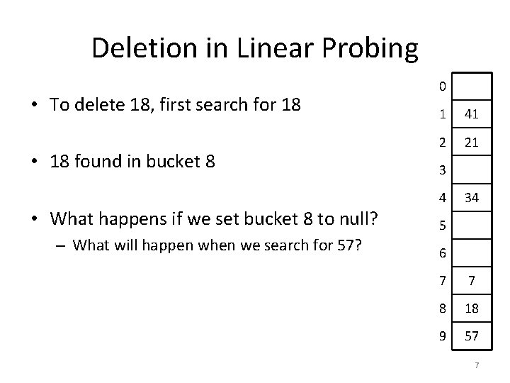 Deletion in Linear Probing • To delete 18, first search for 18 • 18