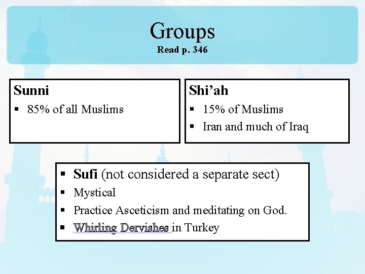 Groups Read p. 346 Sunni Shi’ah § 85% of all Muslims § 15% of