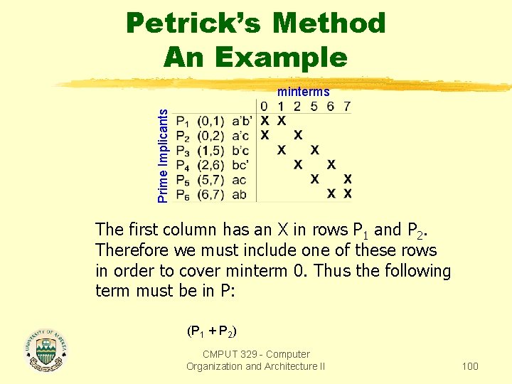 Petrick’s Method An Example Prime Implicants minterms The first column has an X in