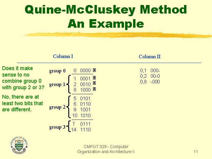 Quine-Mc. Cluskey Method An Example Column I Does it make group 0 sense to
