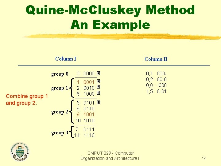 Quine-Mc. Cluskey Method An Example Column II group 0 0 0000 group 1 1