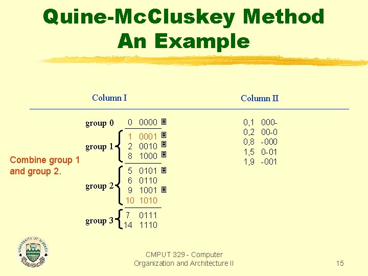 Quine-Mc. Cluskey Method An Example Column II group 0 0 0000 group 1 1