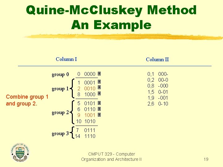 Quine-Mc. Cluskey Method An Example Column II group 0 0 0000 group 1 1