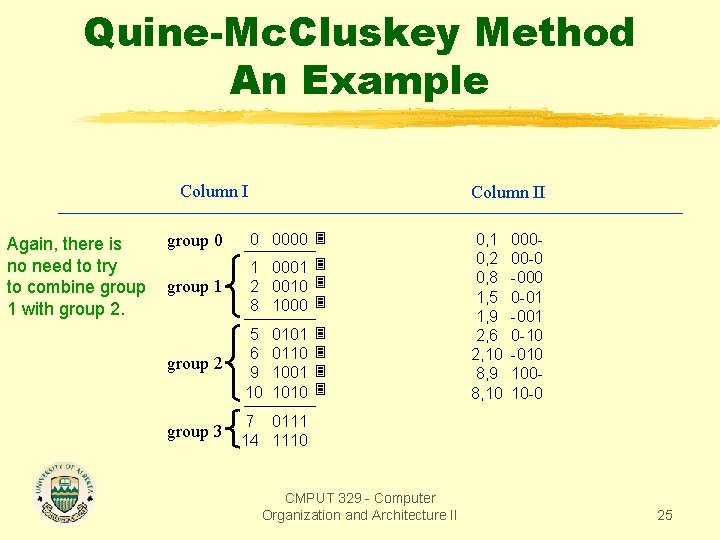 Quine-Mc. Cluskey Method An Example Column I Again, there is no need to try