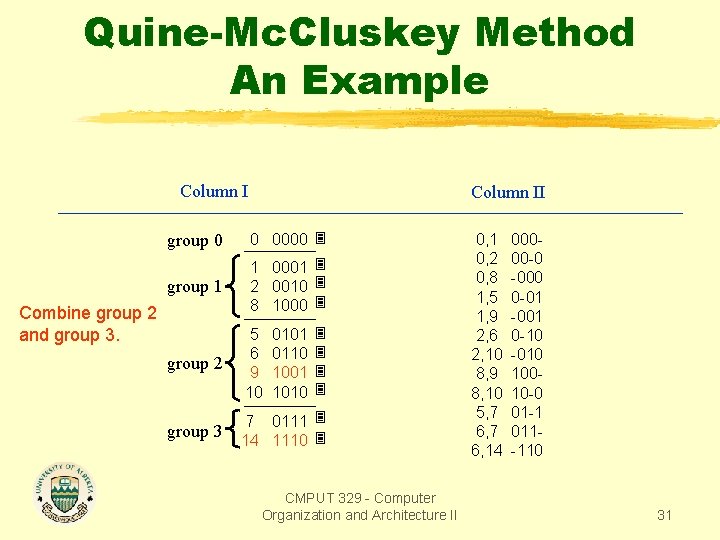 Quine-Mc. Cluskey Method An Example Column II group 0 0 0000 group 1 1