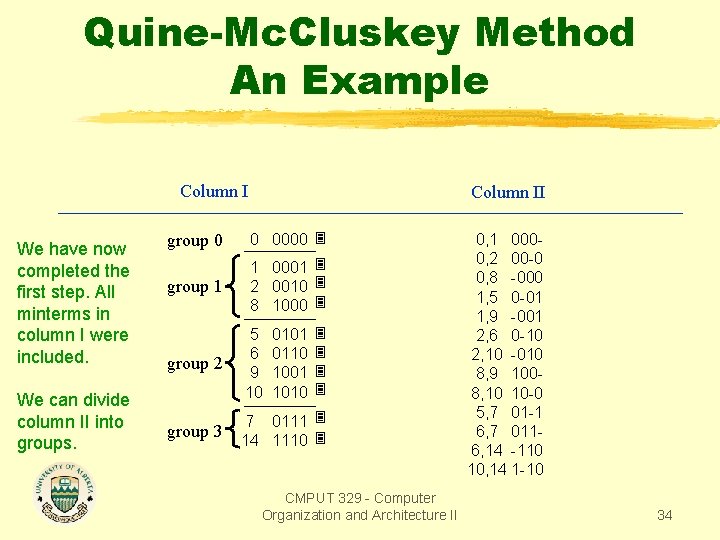 Quine-Mc. Cluskey Method An Example Column I We have now completed the first step.