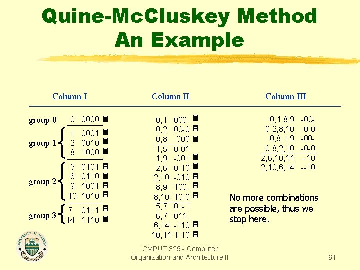 Quine-Mc. Cluskey Method An Example Column II group 0 0 0000 group 1 1